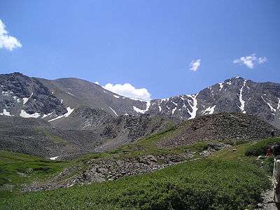 southern rocky mountains
