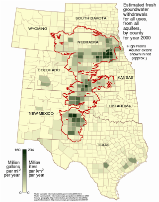 ogallala aquifer,ogallalaaquifer groundwater withdrawal rates from the ogallala aquifer in the