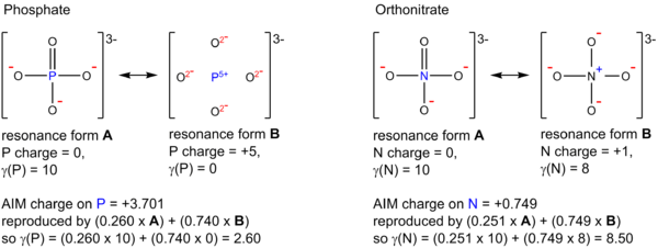 hypervalent molecule 超价分子