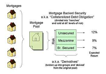 Unlock Your Dream Home with the HSBC Mortgage Loan Calculator