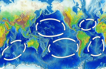 current is the west side of the clockwise north pacific ocean