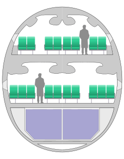 a380客舱横切图,展示出经济客舱的座位配置.