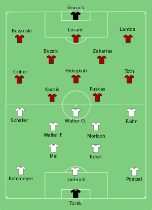 final de la copa mundial de 1954