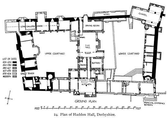 A plan of Haddon Hall[1]