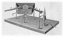 Spectroscope of Kirchhoff and Bunsen