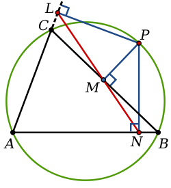 the case when p is on the circumcircle and