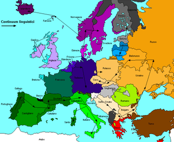 los contínuum dialectales más importantes de europa.