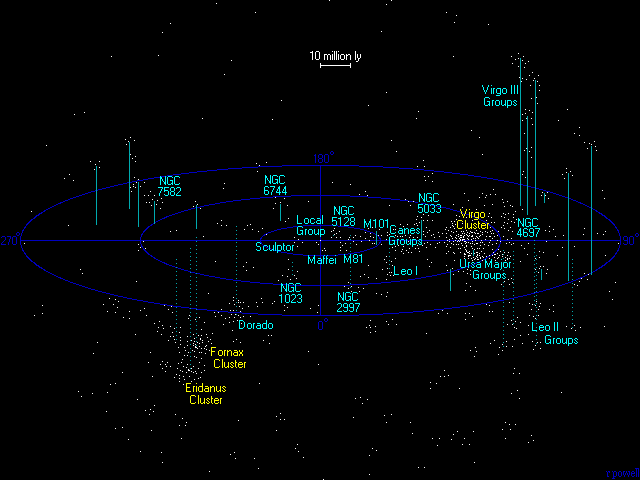 室女星系团图片