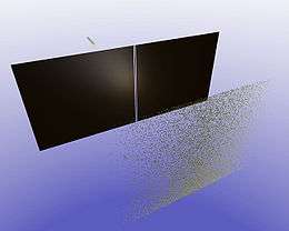 Figure 3 : expérience avec de « vraies » particules, par exemple des micro-billes.