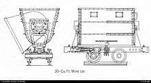 Plan d'une berline américaine (30-Cu. Ft. Mine car. United Verde Extension Mining Company, Arizona).