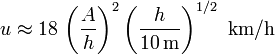 u \approx 18 \,\left(\frac{A}{h}\right)^2 \left(\frac{h}{10\,\mathrm{m}}\right)^{1/2}\ \mathrm{km/h}