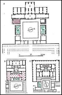 Plans comparés des principaux thermes d'Éphèse, Izmir, Turquie.