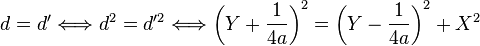 d=d' \Longleftrightarrow d^2=d'^2 \Longleftrightarrow \left( Y + \frac{1}{4a} \right)^2 = \left( Y - \frac{1}{4a} \right)^2 + X^2