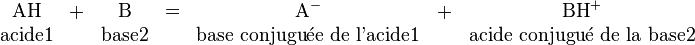 \begin{matrix} \mbox{AH} &+& \mbox{B} &=& \mbox{A}^- &+& \mbox{BH}^+ \\ \mbox{acide1} && \mbox{base2} && \mbox{base conjuguée de l'acide1} && \mbox{acide conjugué de la base2} \end{matrix}