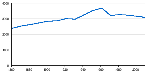 GDP的中文发音_UK GDP的中文意思(2)