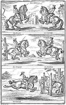 Airs relevés. Planche de Parrocel de l' École de cavalerie, François Robichon de La Guérinière (ed.1733)