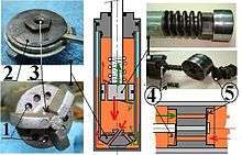 2=clapet du fond, 4, 5=clapets du piston