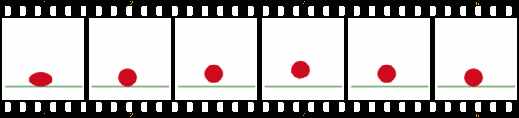 Figure 2 : décomposition des 6 images des figures 1.1 et 1.2, permettant la restitution du mouvement.