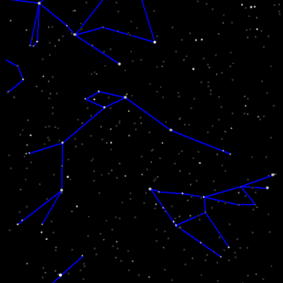 Visibilité nocturne de la constellation.