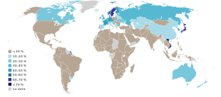 % d’athées et agnostiques dans le monde 2007[107].