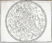 Planisphère des étoiles australes dressées par Mr l'Abbé de la Caille, Atlas Coelestis, 1776.