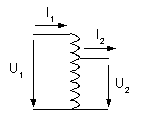 Symbole d'un autotransformateur.1 : indique le primaire2 : le secondaire.