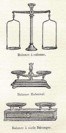 Balances. Dictionnaire encyclopédique de l'épicerie et des industries annexes par Albert Seigneurie, 1904.