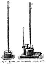 Baromètre à cuvette