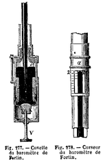 Baromètre de Fortin, détails