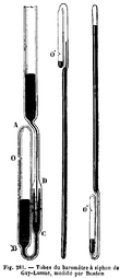 Baromètres à siphon de Gay-Lussac et Bunten