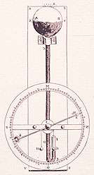 Baromètre de Hooke, vers 1660