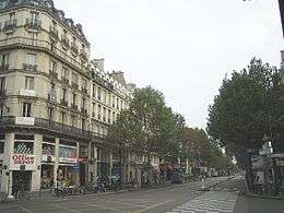 Boulevard de Sébastopol à Paris