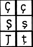 C, S et T avec une cédille minimaliste tels qu’illustrés dans l’ISO 8859-2 (ISO-IR 101) de 1986.