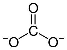 Schéma du carbonate.