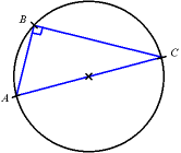 Triangle rectangle inscrit dans un cercle.