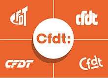 Les logos de la CFDT depuis 50 ans