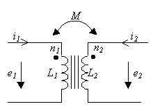 Schéma d'un transformateur.