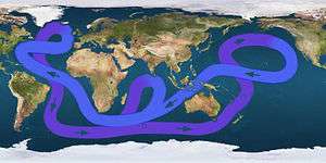 Circulation thermohaline