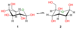 Il existe deux formes chaise selon que l'hydroxyméthyle est en position équatoriale (1) ou polaire (2), appelées respectivement 4C1 et 1C4 (ici avec le β-D-glucopyranose).