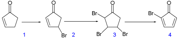 syntehsis of cyclopentadienone The application of a series of (cyclopentadienone)iron tricarbonyl complexes to “borrowing hydrogen” reactions between amines and alcohols was completed in order. syntehsis of cyclopentadienone The application of a series of (cyclopentadienone)iron tricarbonyl complexes to “borrowing hydrogen” reactions between amines and alcohols was completed in order.