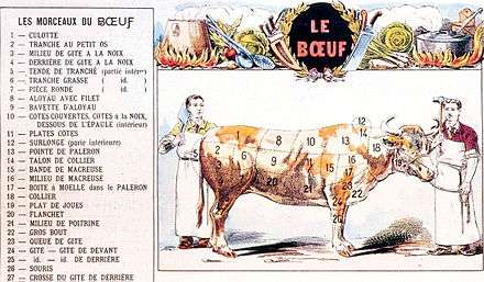 Affiche du XIXe siècle, un des bouchers tient la masse pour étourdir avant la saignée