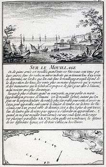 La définition d'un bon mouillage pour une flotte au XVIIIème siècle. 
