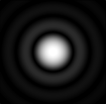 Diffraction par un trou circulaire
