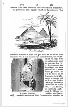 Page du Dictionnaire de conversation à l'usage des dames et des jeunes personnes, Volume 9. Google Books