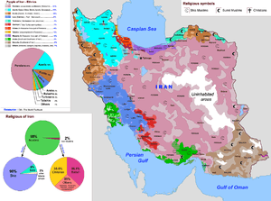 Distribution ethno-religieuse en Iran