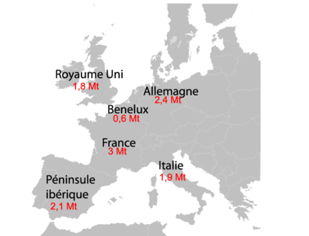 Consommation de bitume à usage routier en Europe en 2006[15].