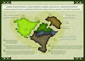 Situation juridique de l'euskara au Pays basque