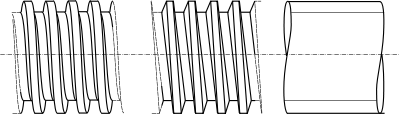 Représentations de profil d'un filetage trapézoïdal : réaliste (gauche)  __________  simplifiée (centre), _________ normalisée (droite)