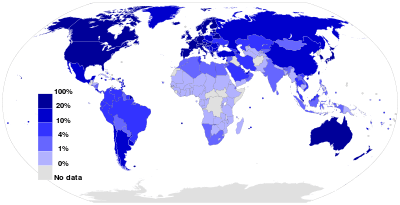 Taux d'accès à Internet par accès fixe par pays en 2012.