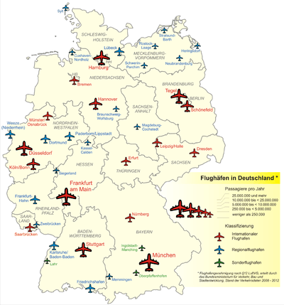 Les aéroports et aérodromes les plus importants.